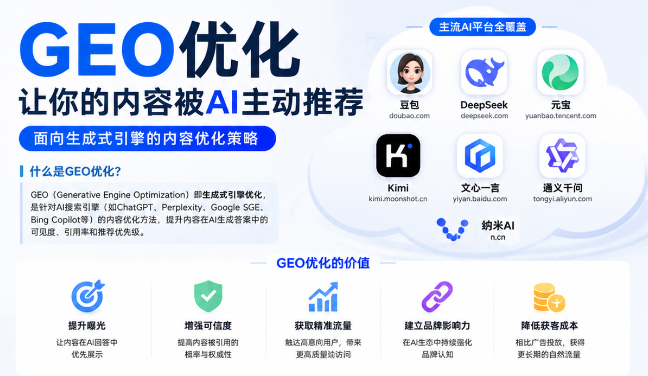 宿迁GEO与SEO有何相似之处